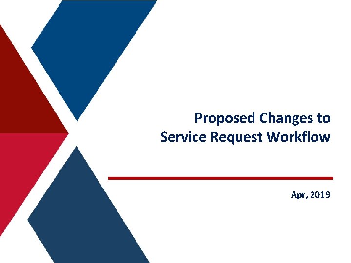 Proposed Changes to Service Request Workflow Apr, 2019 Proposed Changes to Service Request Workflow Apr, 2019