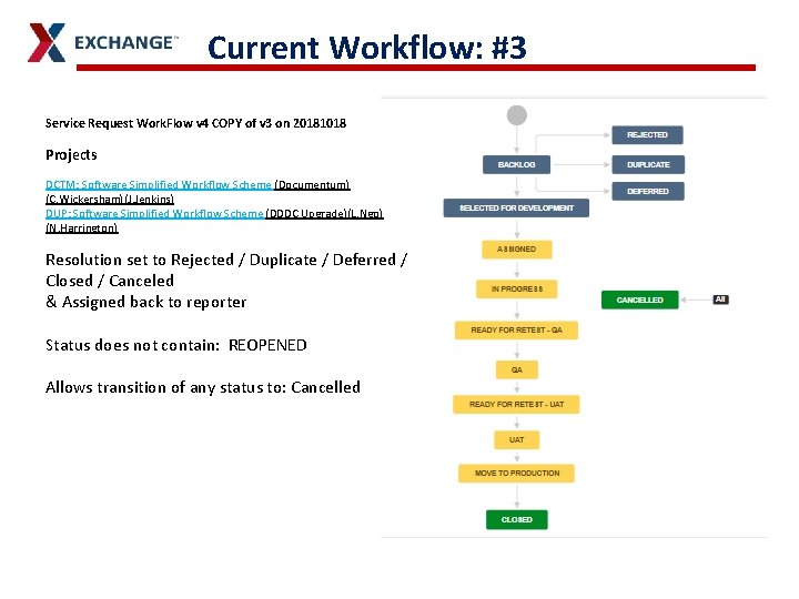 Current Workflow: #3 Service Request Work. Flow v 4 COPY of v 3 on Current Workflow: #3 Service Request Work. Flow v 4 COPY of v 3 on