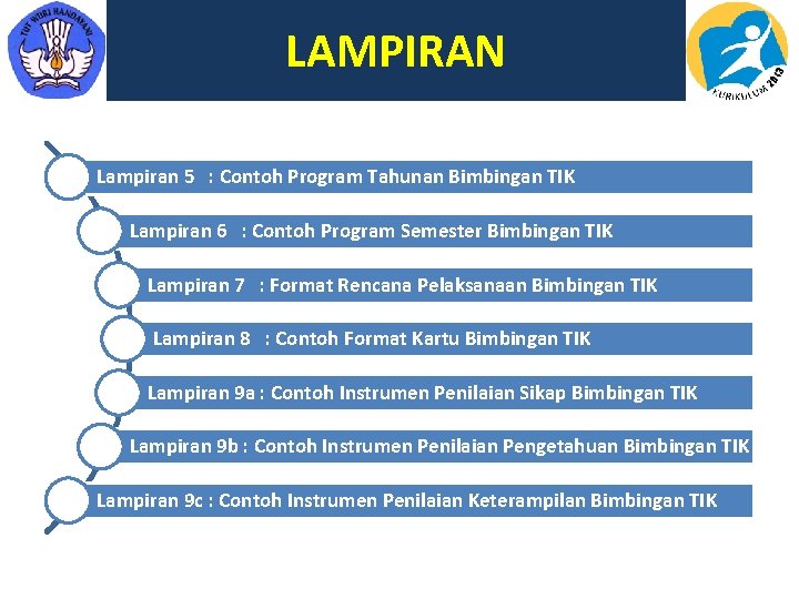 LAMPIRAN Lampiran 5 : Contoh Program Tahunan Bimbingan TIK Lampiran 6 : Contoh Program