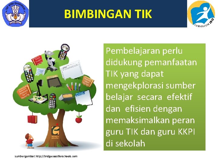 BIMBINGAN TIK Pembelajaran perlu didukung pemanfaatan TIK yang dapat mengekplorasi sumber belajar secara efektif