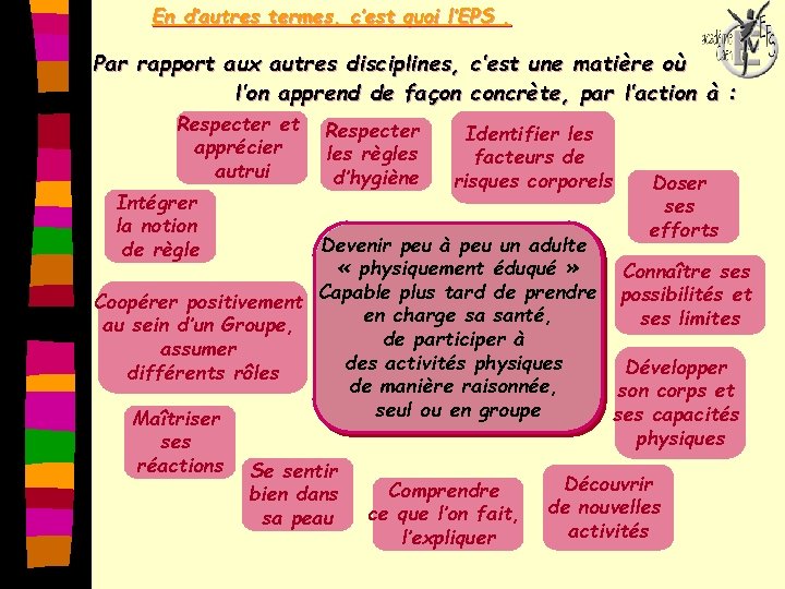 En d’autres termes, c’est quoi l’EPS , Par rapport aux autres disciplines, c’est une