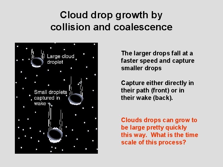Cloud drop growth by collision and coalescence The larger drops fall at a faster
