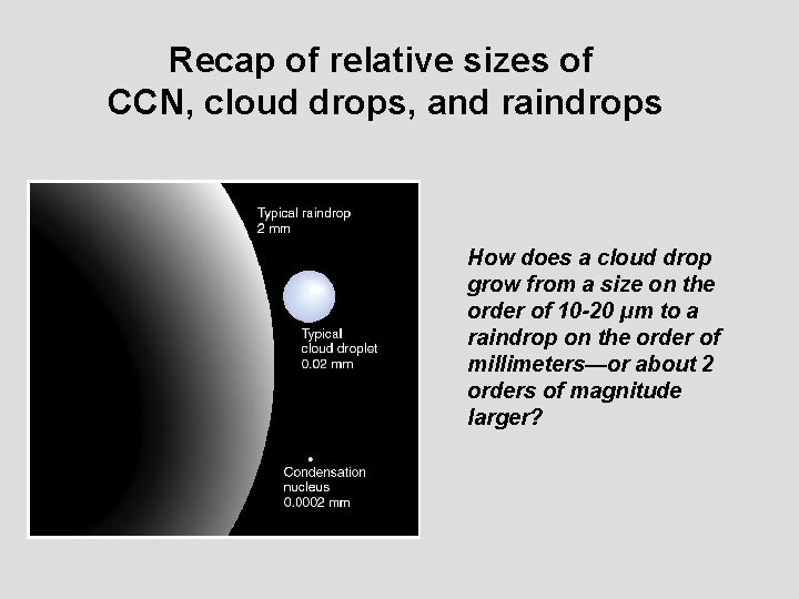 Recap of relative sizes of CCN, cloud drops, and raindrops How does a cloud