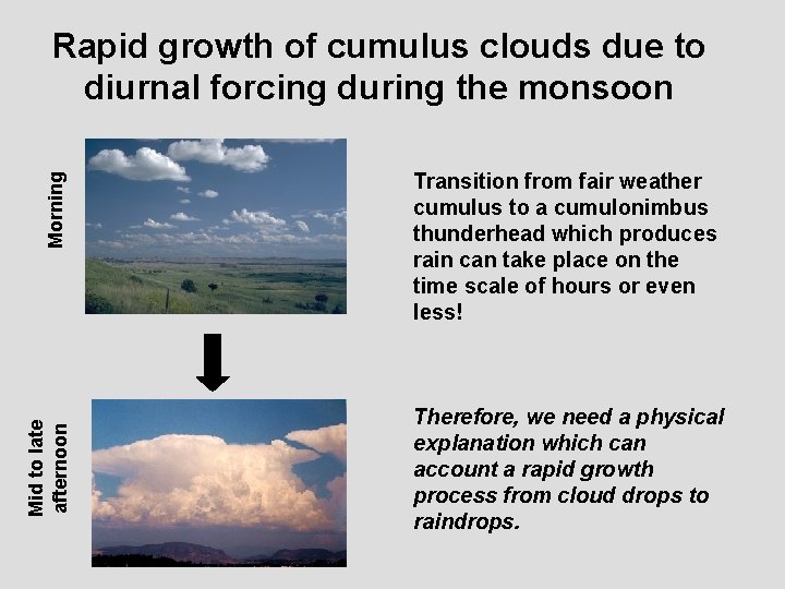 Mid to late afternoon Morning Rapid growth of cumulus clouds due to diurnal forcing