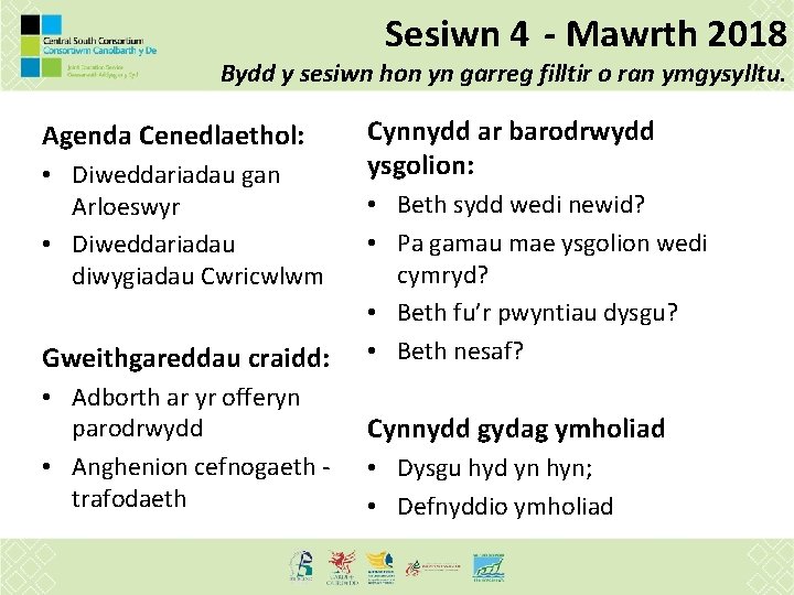 Sesiwn 4 - Mawrth 2018 Bydd y sesiwn hon yn garreg filltir o ran