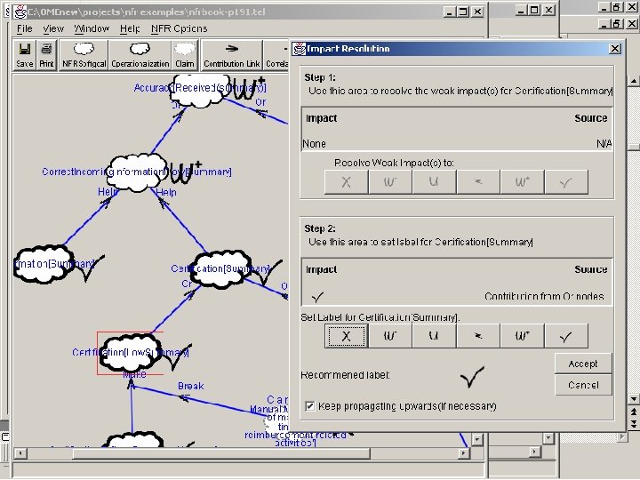 Page 38 © 2002 User Requirements Notation 