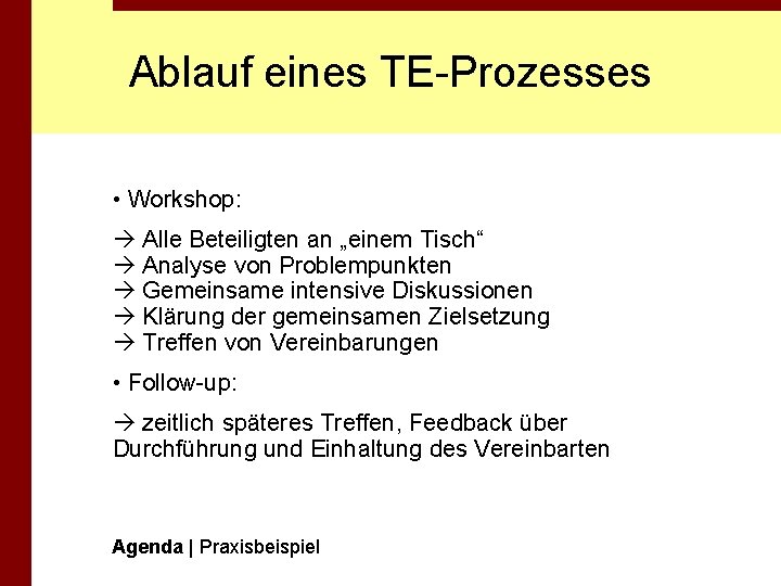 Ablauf eines TE-Prozesses • Workshop: Alle Beteiligten an „einem Tisch“ Analyse von Problempunkten Gemeinsame