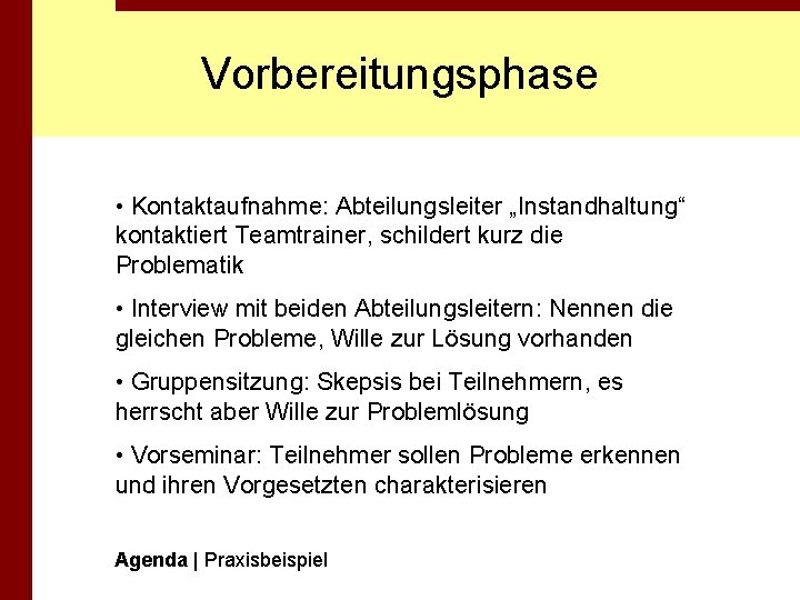 Vorbereitungsphase • Kontaktaufnahme: Abteilungsleiter „Instandhaltung“ kontaktiert Teamtrainer, schildert kurz die Problematik • Interview mit