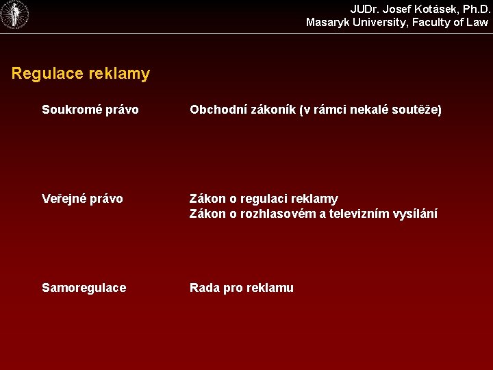 JUDr. Josef Kotásek, Ph. D. Masaryk University, Faculty of Law Regulace reklamy Soukromé právo