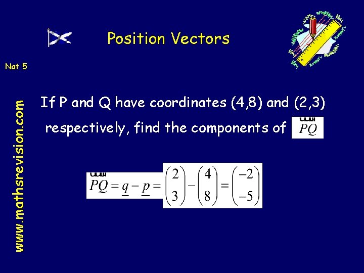 Position Vectors www. mathsrevision. com Nat 5 If P and Q have coordinates (4,