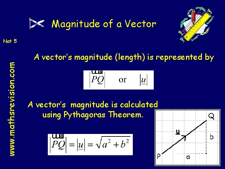Magnitude of a Vector www. mathsrevision. com Nat 5 A vector’s magnitude (length) is