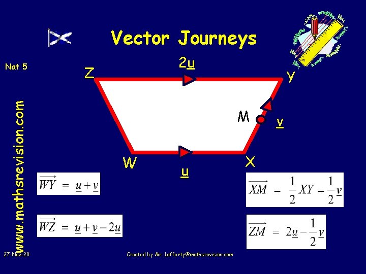 Vector Journeys www. mathsrevision. com Nat 5 27 -Nov-20 2 u Z Y M