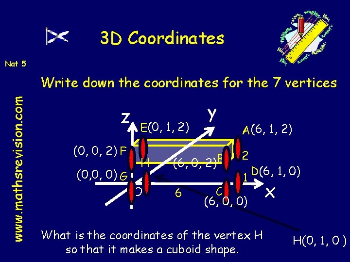 3 D Coordinates Nat 5 www. mathsrevision. com Write down the coordinates for the