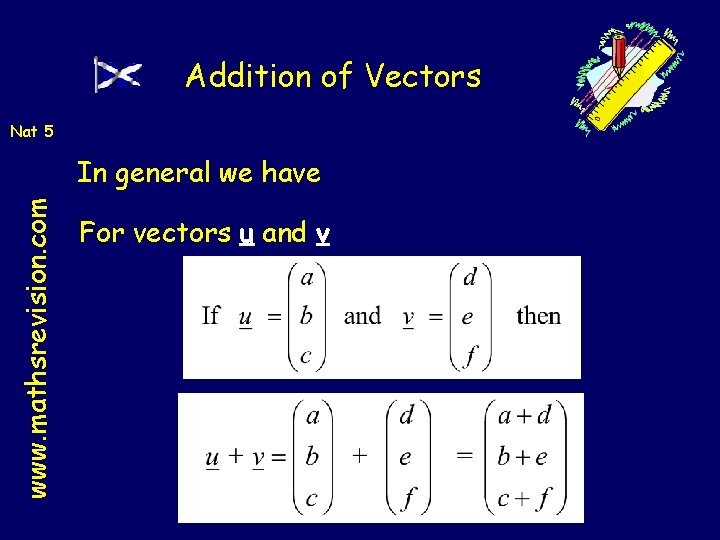 Addition of Vectors Nat 5 www. mathsrevision. com In general we have For vectors