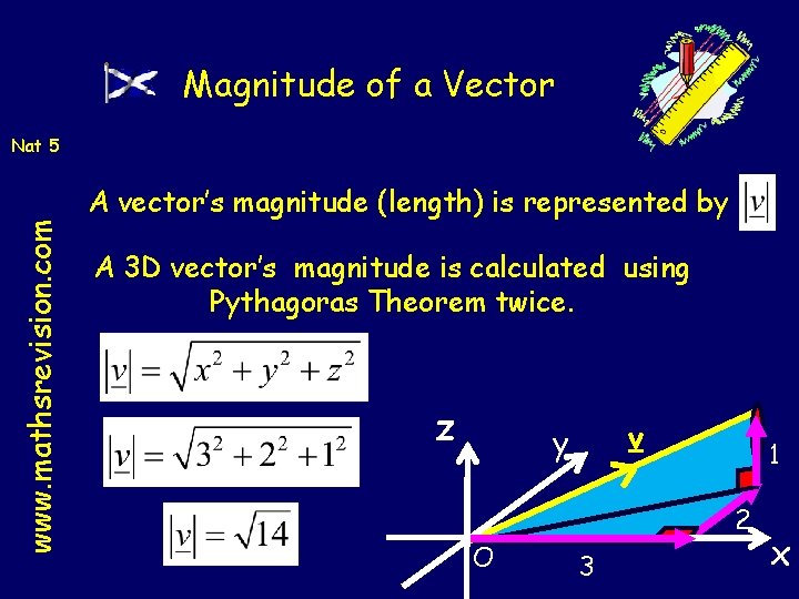 Magnitude of a Vector www. mathsrevision. com Nat 5 A vector’s magnitude (length) is
