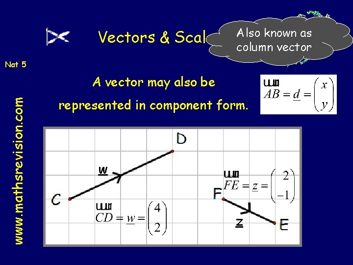 Vectors & Scalars Also known as column vector Nat 5 www. mathsrevision. com A