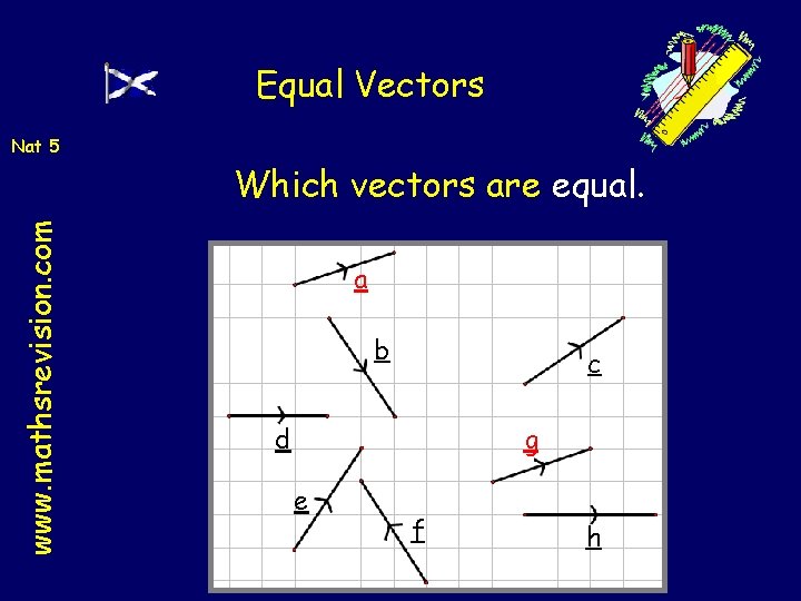 Equal Vectors Nat 5 www. mathsrevision. com Which vectors are equal. a b c