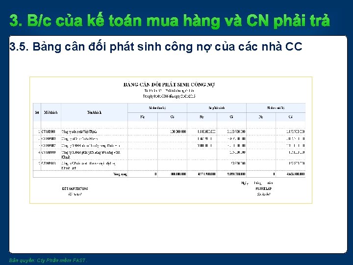 3. B/c của kế toán mua hàng và CN phải trả 3. 5. Bảng