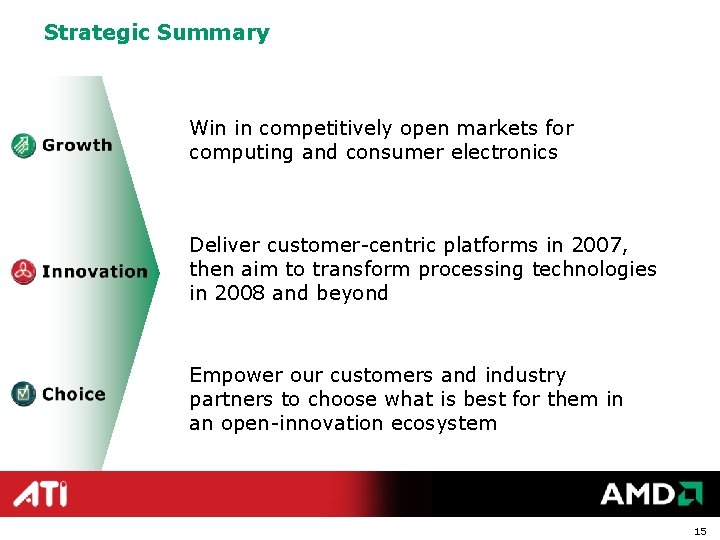 Strategic Summary Win in competitively open markets for computing and consumer electronics Deliver customer-centric