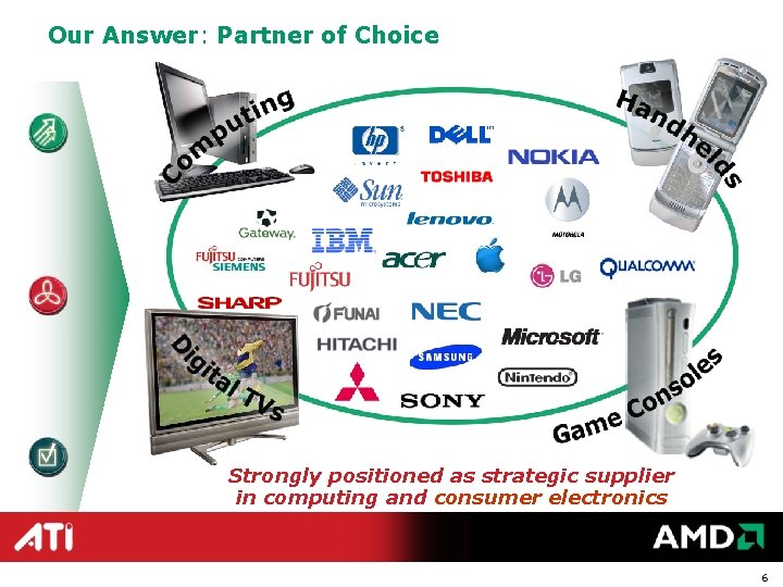 Our Answer: Partner of Choice Strongly positioned as strategic supplier in computing and consumer