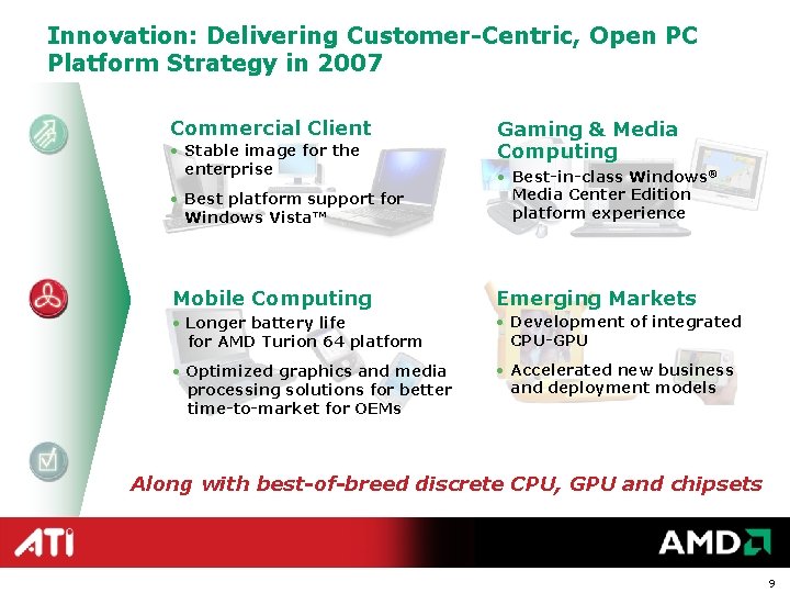 Innovation: Delivering Customer-Centric, Open PC Platform Strategy in 2007 Commercial Client • Stable image