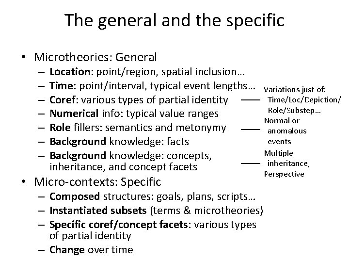 The general and the specific • Microtheories: General – – – – Location: point/region,