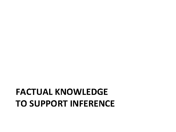 FACTUAL KNOWLEDGE TO SUPPORT INFERENCE 