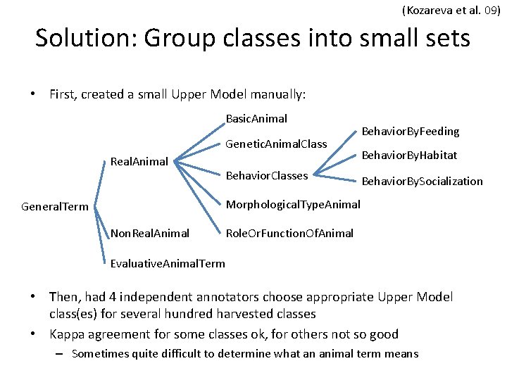 (Kozareva et al. 09) Solution: Group classes into small sets • First, created a