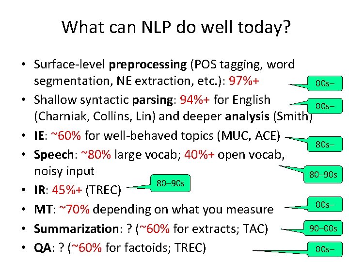 What can NLP do well today? • Surface-level preprocessing (POS tagging, word segmentation, NE