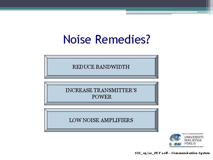 Noise Remedies? REDUCE BANDWIDTH INCREASE TRANSMITTER’S POWER LOW NOISE AMPLIFIERS SSS_19/20_PLT 208 – Communication