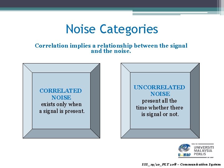 Noise Categories Correlation implies a relationship between the signal and the noise. CORRELATED NOISE