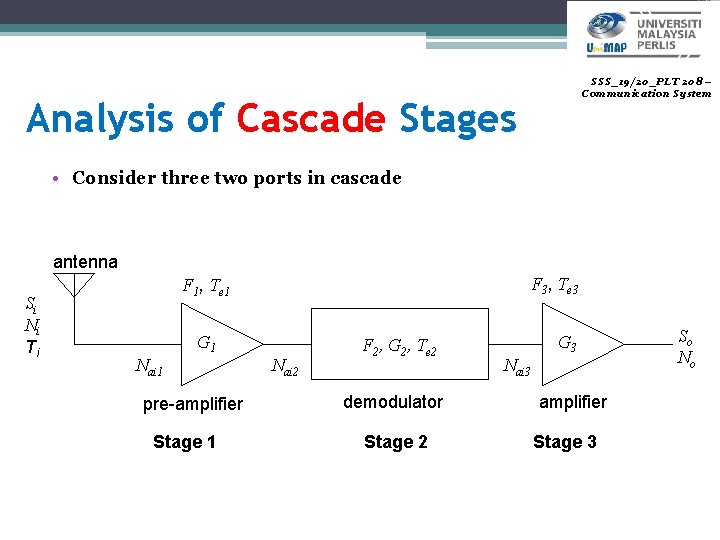 SSS_19/20_PLT 208 – Communication System Analysis of Cascade Stages • Consider three two ports