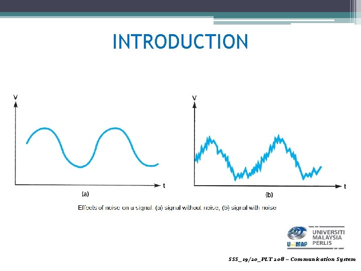 INTRODUCTION SSS_19/20_PLT 208 – Communication System 