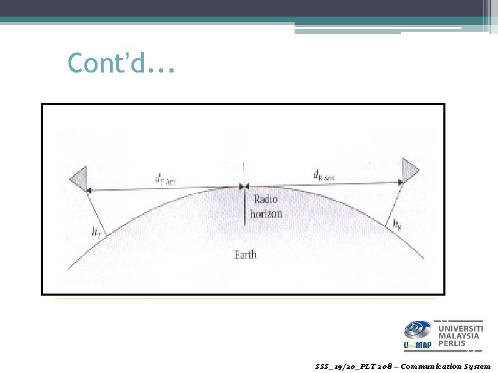 Cont’d. . . SSS_19/20_PLT 208 – Communication System 