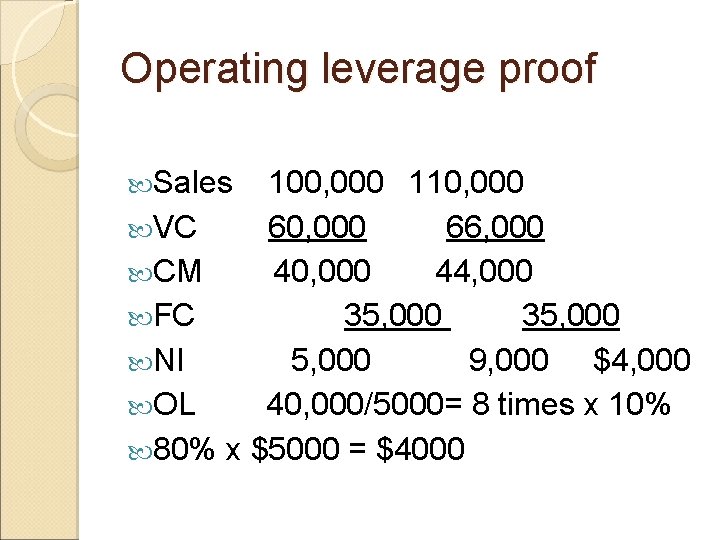 Operating leverage proof Sales 100, 000 110, 000 VC 60, 000 66, 000 CM