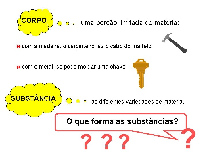 CORPO uma porção limitada de matéria: 8 com a madeira, o carpinteiro faz o