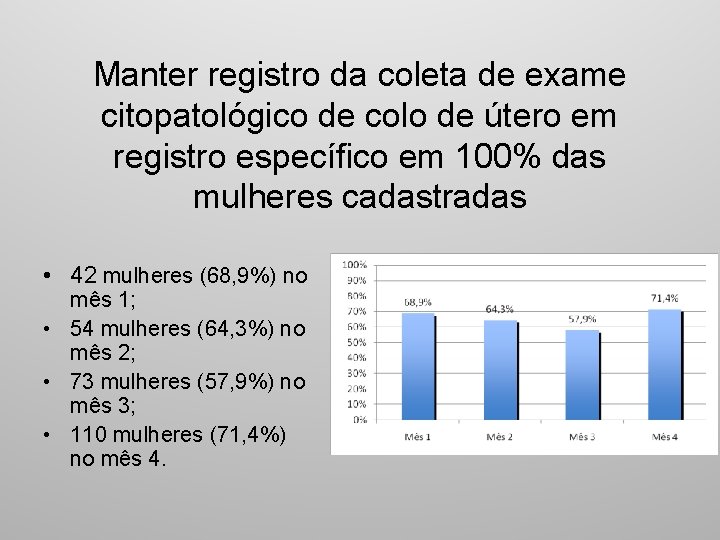 Manter registro da coleta de exame citopatológico de colo de útero em registro específico