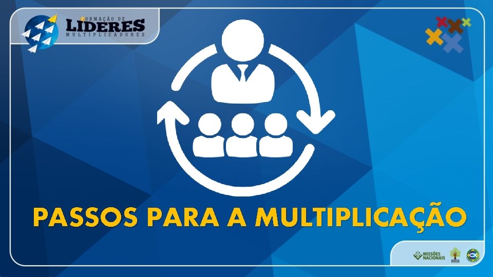 PASSOS PARA A MULTIPLICAÇÃO 