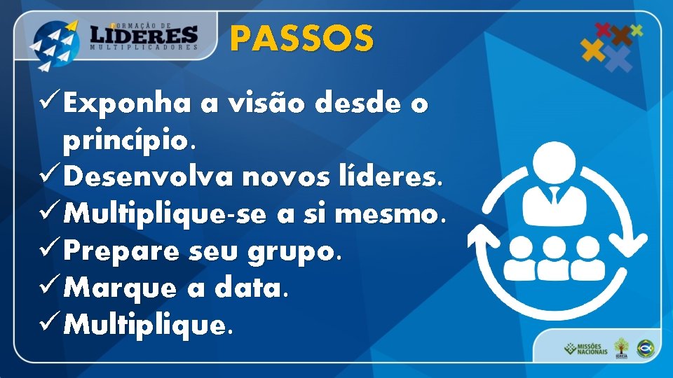 PASSOS üExponha a visão desde o princípio. üDesenvolva novos líderes. üMultiplique-se a si mesmo.