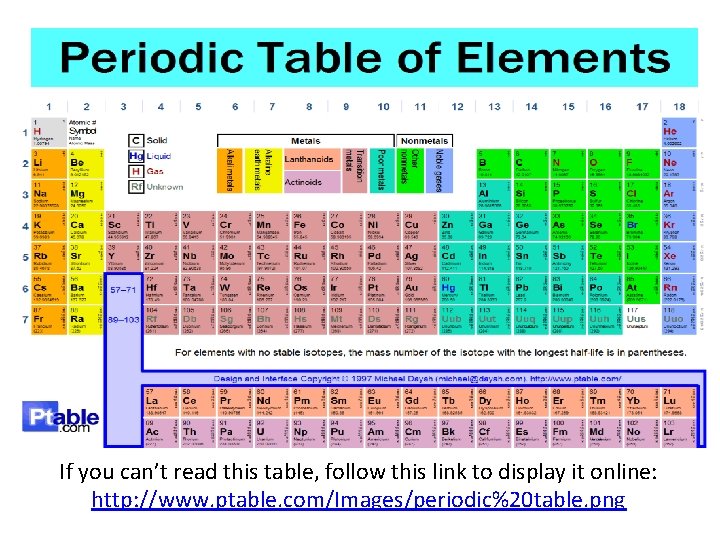 If you can’t read this table, follow this link to display it online: http: