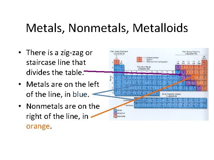 Metals, Nonmetals, Metalloids • There is a zig-zag or staircase line that divides the