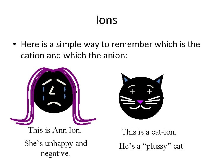 Ions • Here is a simple way to remember which is the cation and