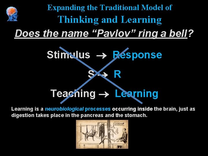 Expanding the Traditional Model of Thinking and Learning Does the name “Pavlov” ring a