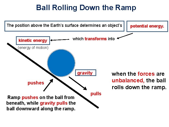 Ball Rolling Down the Ramp The position above the Earth’s surface determines an object’s