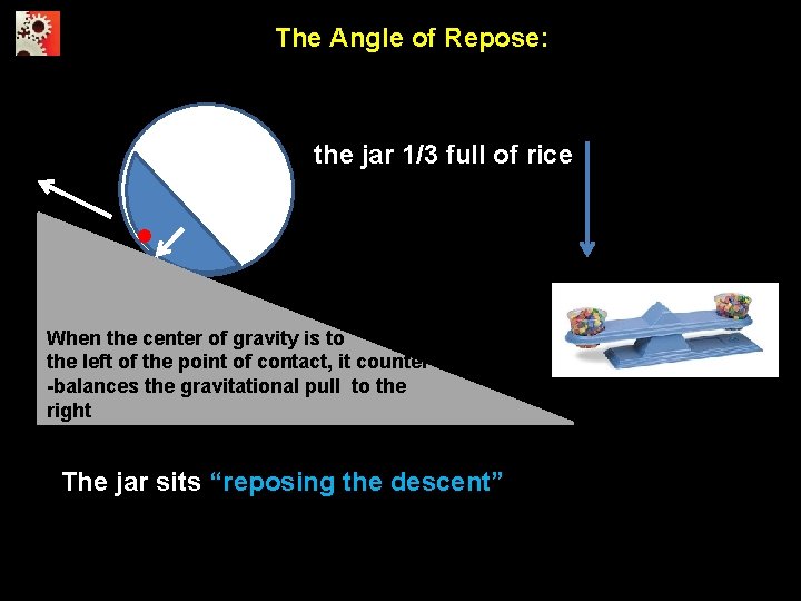 The Angle of Repose: the jar 1/3 full of rice • When the center