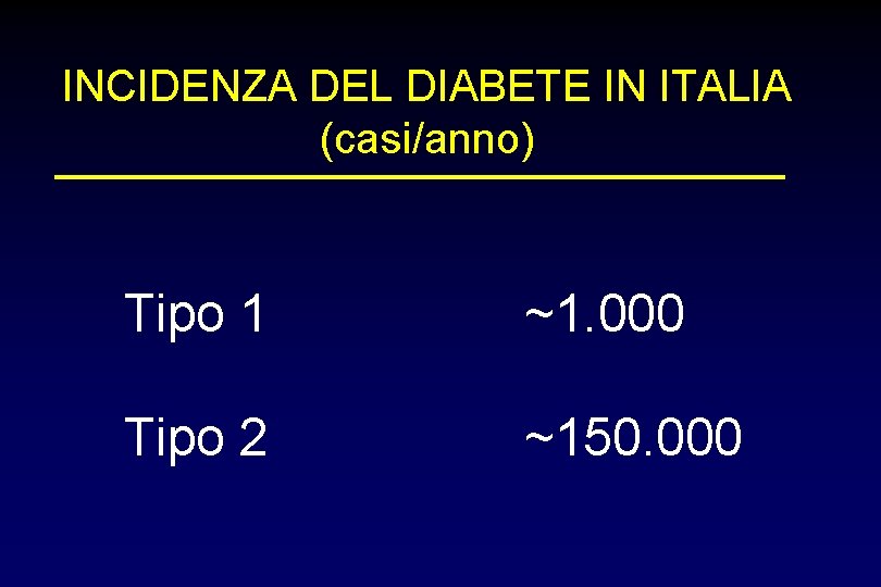 INCIDENZA DEL DIABETE IN ITALIA (casi/anno) Tipo 1 ~1. 000 Tipo 2 ~150. 000