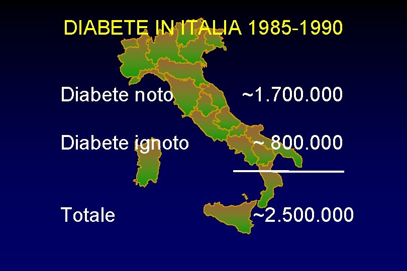 DIABETE IN ITALIA 1985 -1990 Diabete noto ~1. 700. 000 Diabete ignoto ~ 800.