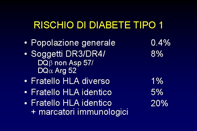 RISCHIO DI DIABETE TIPO 1 • Popolazione generale • Soggetti DR 3/DR 4/ 0.