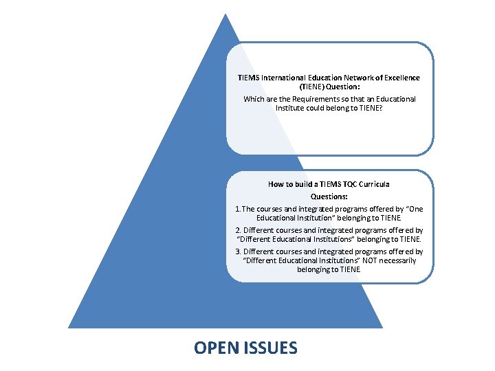 TIEMS International Education Network of Excellence (TIENE) Question: Which are the Requirements so that