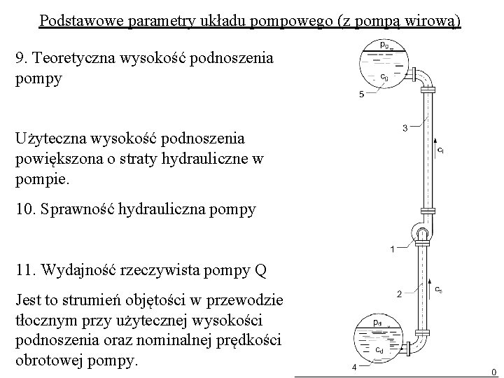 Podstawowe parametry układu pompowego (z pompą wirową) 9. Teoretyczna wysokość podnoszenia pompy Użyteczna wysokość Podstawowe parametry układu pompowego (z pompą wirową) 9. Teoretyczna wysokość podnoszenia pompy Użyteczna wysokość